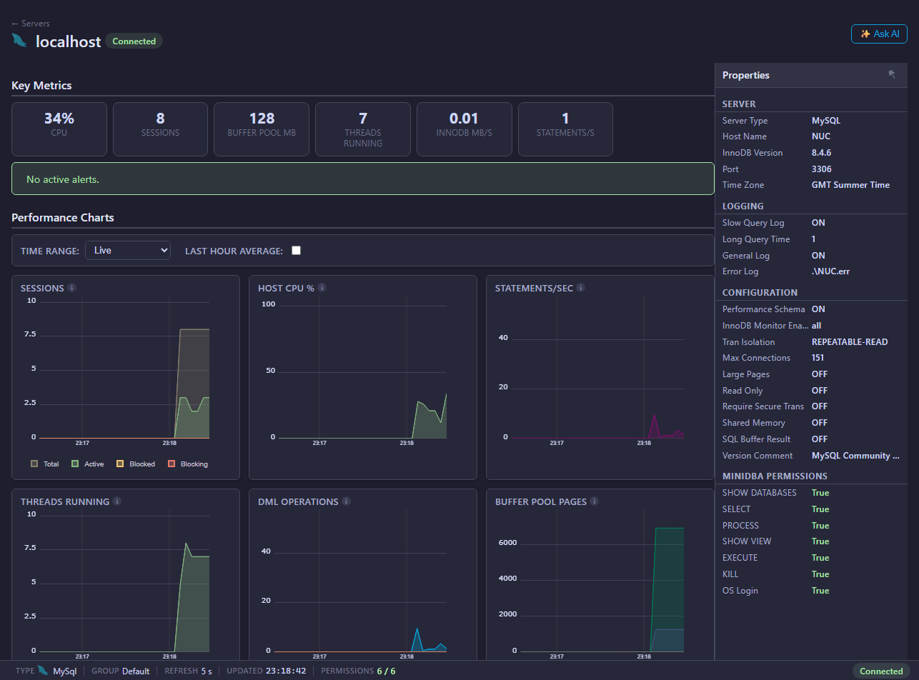 Mini DBA MySQL MariaDB overview