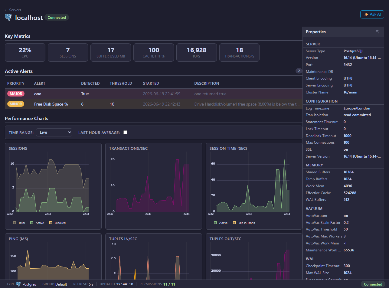 Mini DBA PostgreSQL overview