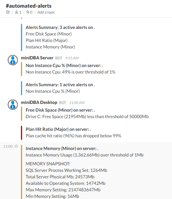 SQL Server Slack Alerts