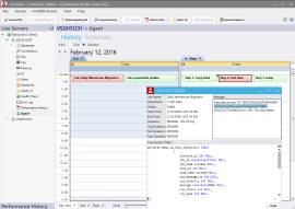 SQL Server Historic Performance