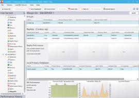 sql server performance tuning