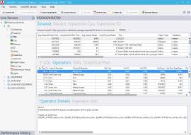 SQL Server Stored Procedures