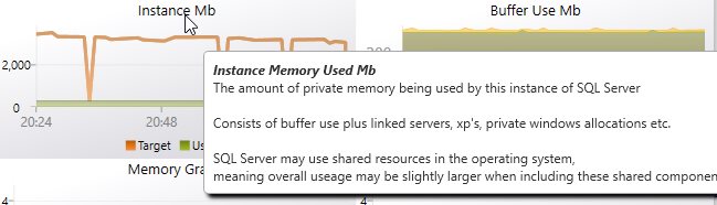 SQL Server blocking statements