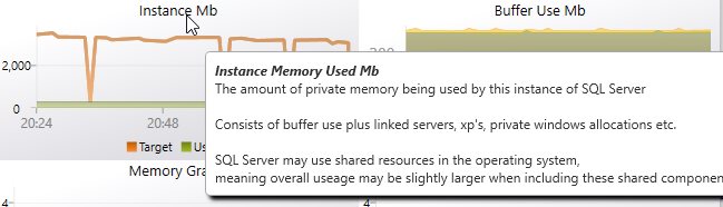 SQL Server blocking statements