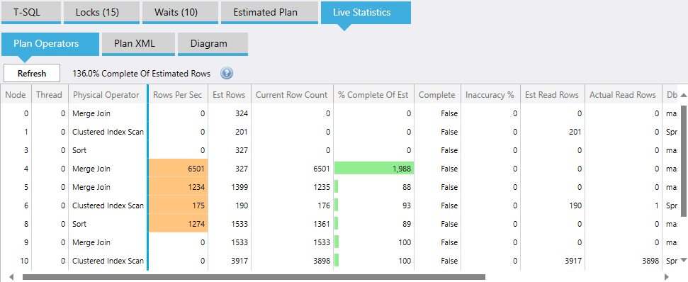 SQL Server live query statistics plan operators
