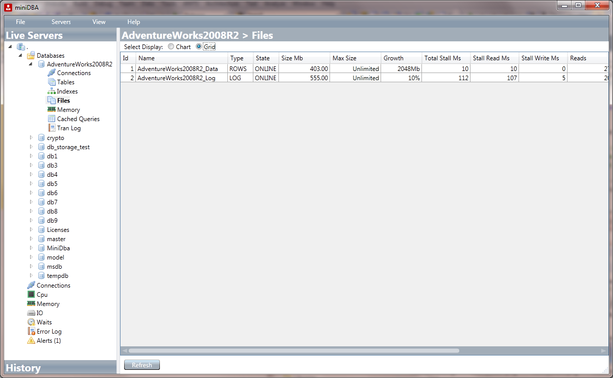 SQL Server database file information