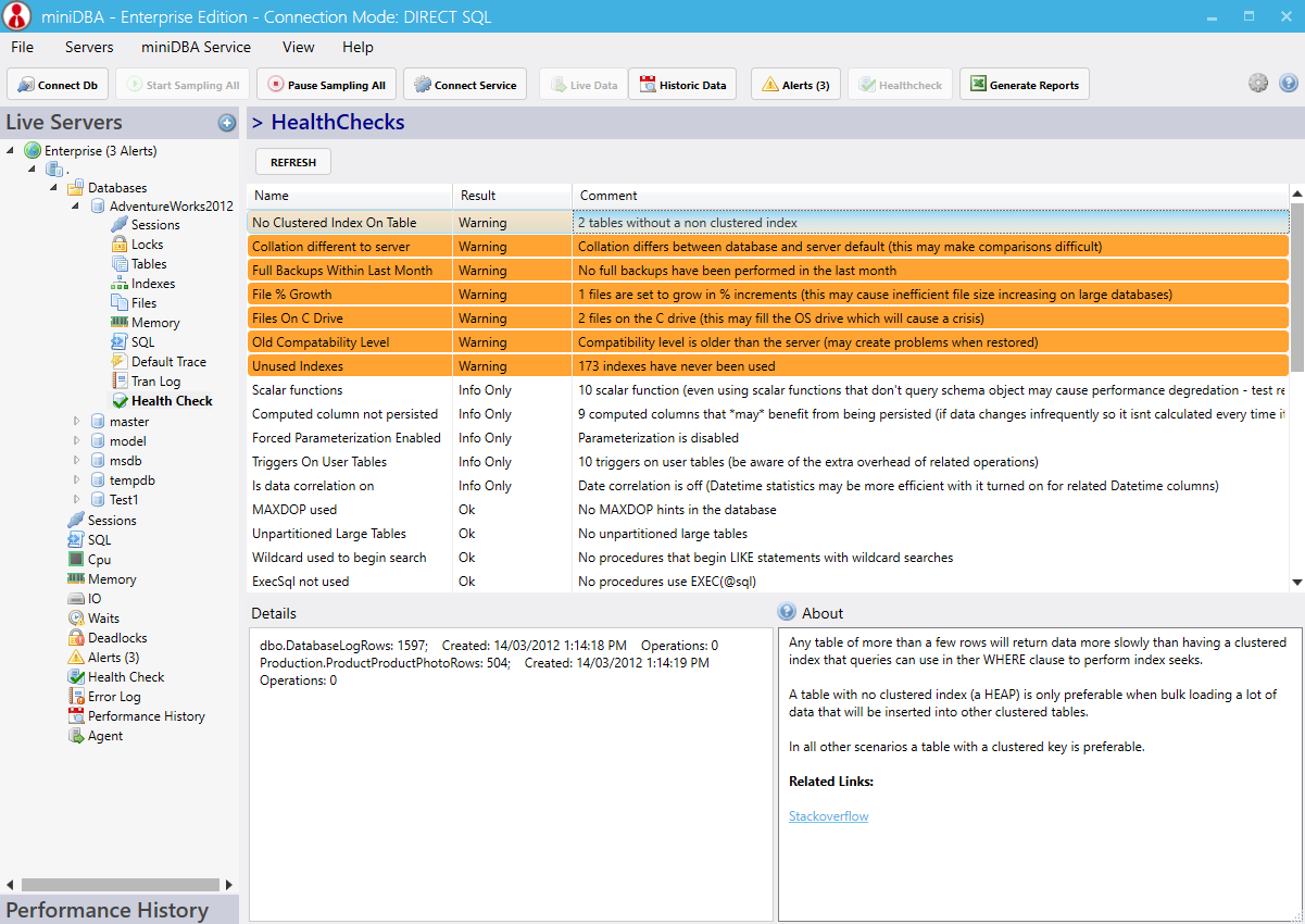 SQL Server database diagnostic health check application