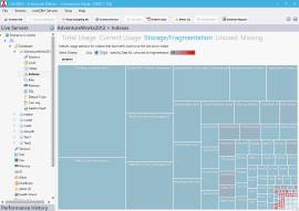 SQL Server Index Fragmentation