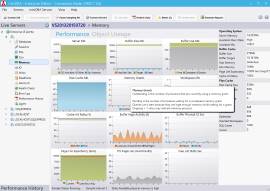 SQL Server Memory Metrics