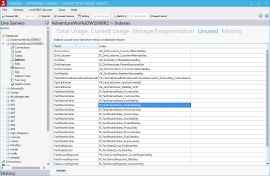 SQL Server Unused Indexes