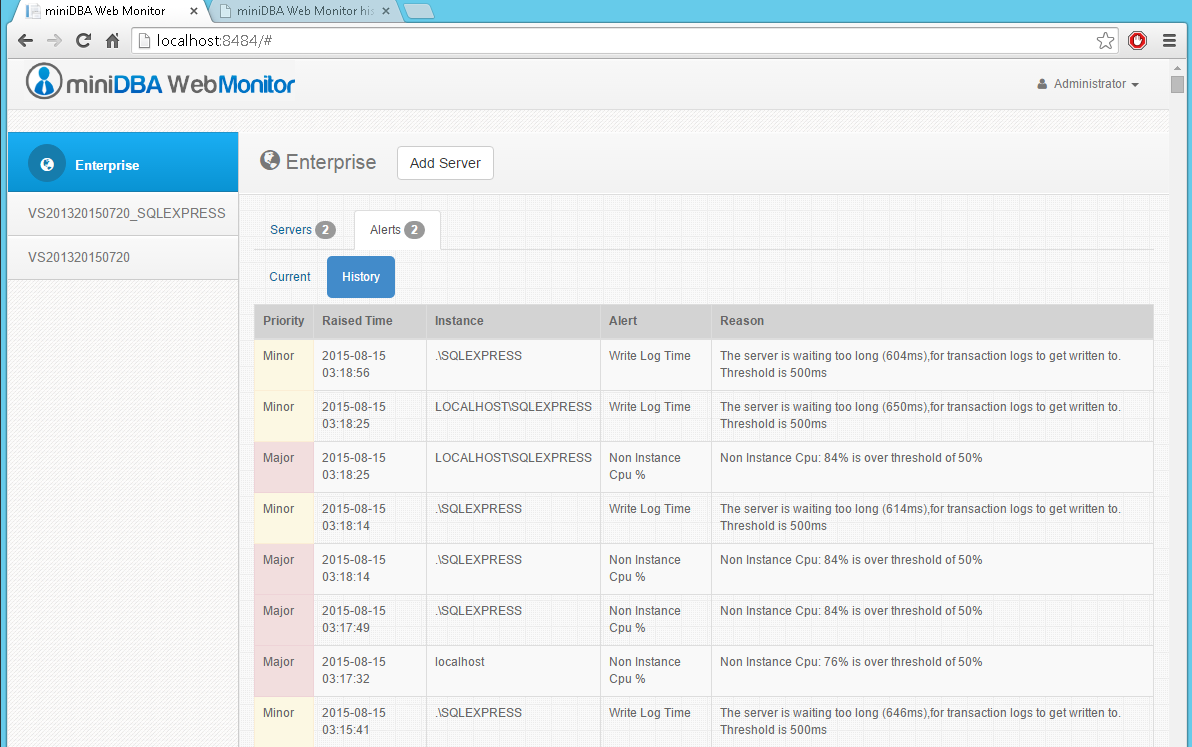 miniDBA Web Monitor historic alerts