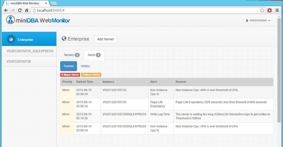 miniDBA Web Monitor current alerts