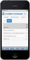 SQL Server Wait Statistics in Web Monitor